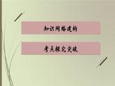 人教新目标中考英语复习--　动词的语态课件PPT