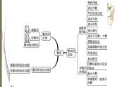 人教新目标中考英语复习--　数词课件PPT