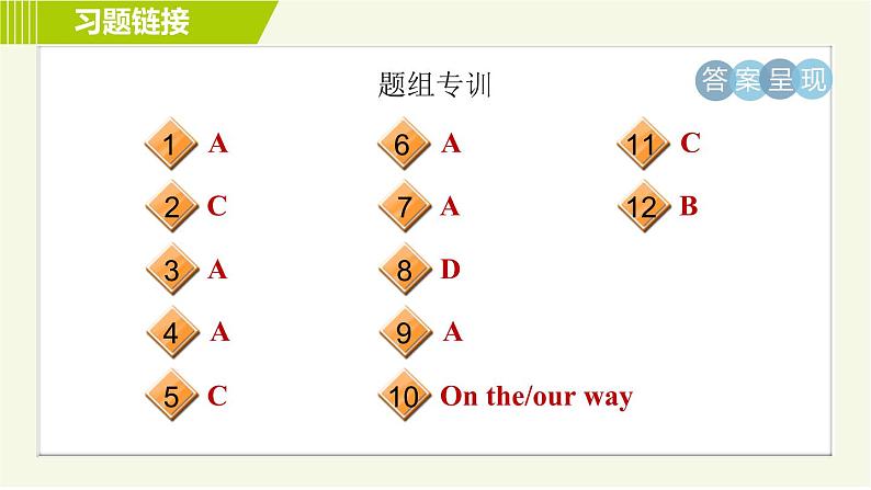 冀教版七年级下册英语 Unit1 Lesson 5 习题课件第3页