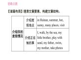人教版七年级下册英语 Unit7 写作能力提升练 习题课件