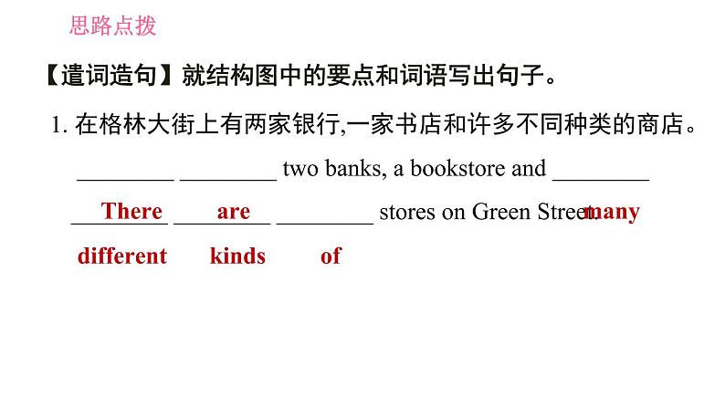 人教版七年级下册英语 Unit8 写作能力提升练 习题课件第4页