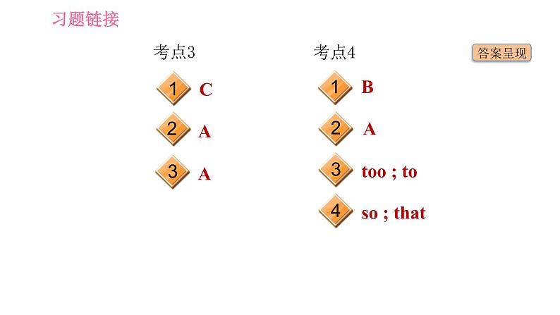 人教版七年级下册英语 Unit12  易错考点专练 习题课件第3页