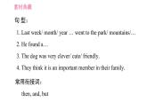 滬教牛津版七年級上冊英語 Unit3 課時5 Writing 習(xí)題課件