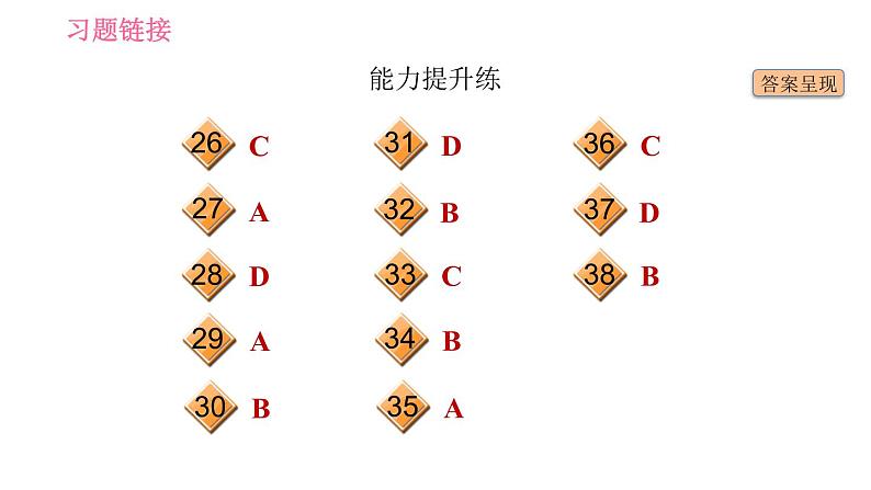 沪教牛津版七年级上册英语 Unit3 课时1 Getting ready & ReadingⅠ 习题课件04