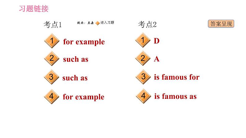沪教牛津版七年级上册英语 Unit2 易错考点专练 习题课件第2页