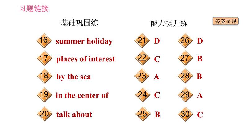 沪教牛津版七年级上册英语 Unit2 课时2 Reading II 习题课件03