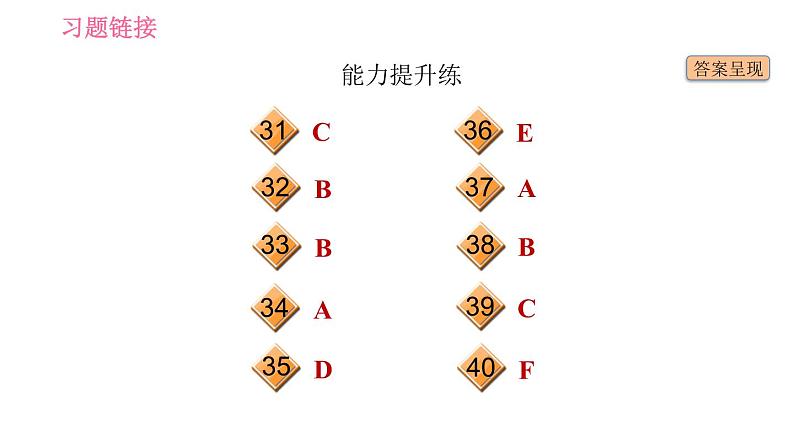 沪教牛津版七年级上册英语 Unit1 课时6 More practice～Culture corner 习题课件04