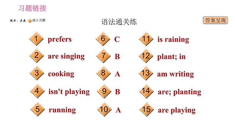 沪教牛津版七年级上册英语 Unit4 课时3 Grammar 习题课件02