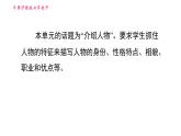 沪教牛津版七年级上册英语 Unit1 课时5 Writing 习题课件