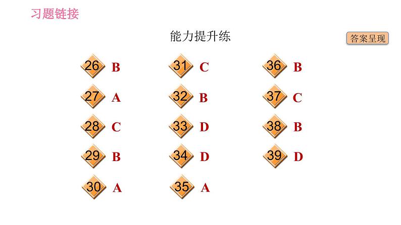 沪教牛津版七年级上册英语 Unit2 课时1 Getting ready & ReadingⅠ 习题课件第4页