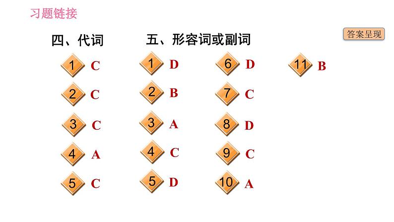 人教版七年级下册英语 期末专项训练 专项三　单项选择 习题课件第4页