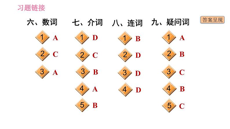 人教版七年级下册英语 期末专项训练 专项三　单项选择 习题课件第5页