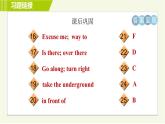 外研版七年级下册英语 Module 6 Unit 1 Could you tell me how to get to the National 习题课件