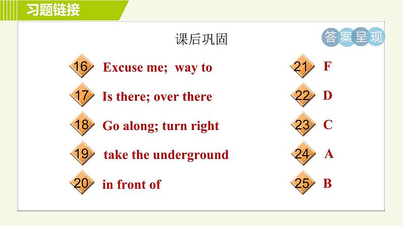 外研版七年级下册英语 Module 6 Unit 1 Could you tell me how to get to the National 习题课件第5页