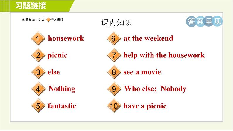 外研版七年级下册英语 Module 3 Unit 1 What are you going to do at the weekend 习题课件02