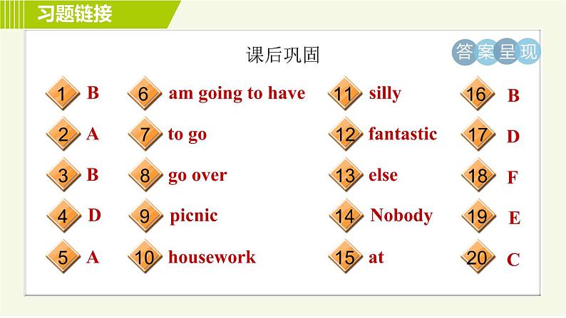 外研版七年级下册英语 Module 3 Unit 1 What are you going to do at the weekend 习题课件04