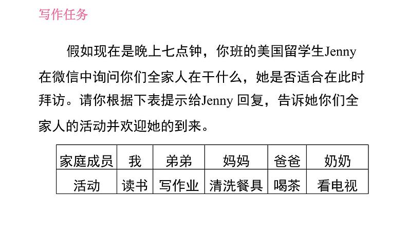 人教版七年级下册英语 Unit6 写作能力提升练 习题课件02