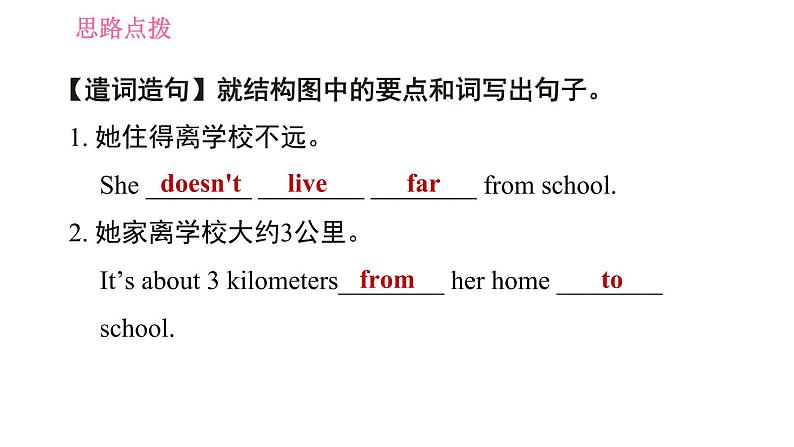 人教版七年级下册英语 Unit3 写作能力提升练 习题课件第5页