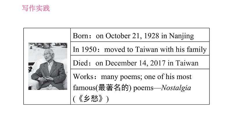 外研版七年级下册英语 Module 9 写作能力提升练 习题课件0第4页