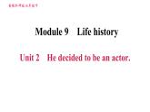 外研版七年级下册英语 Module 9 Unit 2 He decided to be an actor 习题课件0