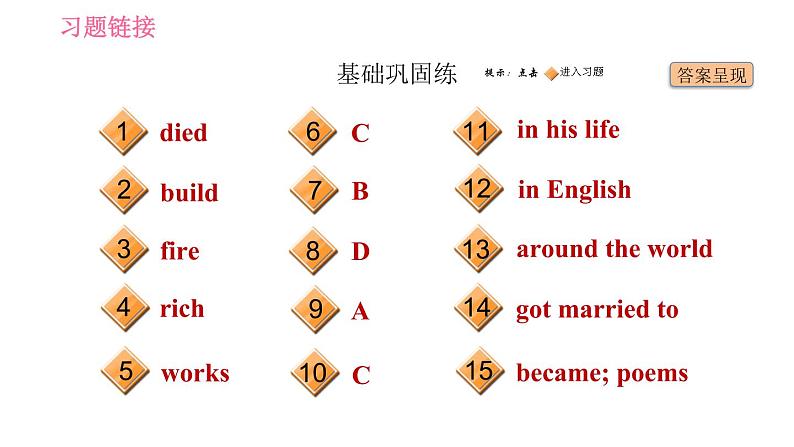 外研版七年级下册英语 Module 9 Unit 2 He decided to be an actor 习题课件0第2页