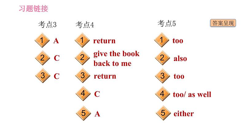 外研版七年级下册英语 Module 8 易错考点专练 习题课件03