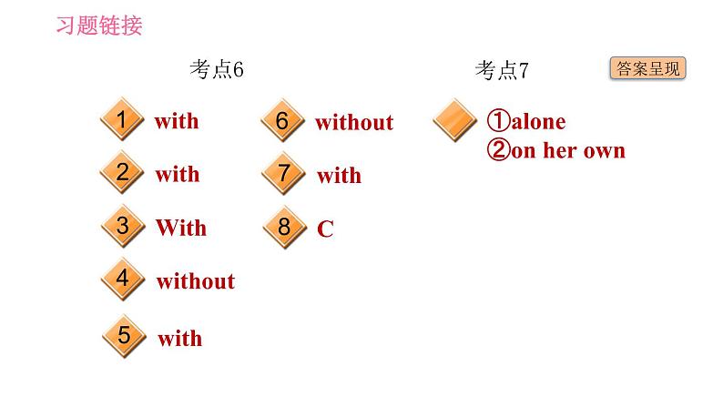 外研版七年级下册英语 Module 8 易错考点专练 习题课件04