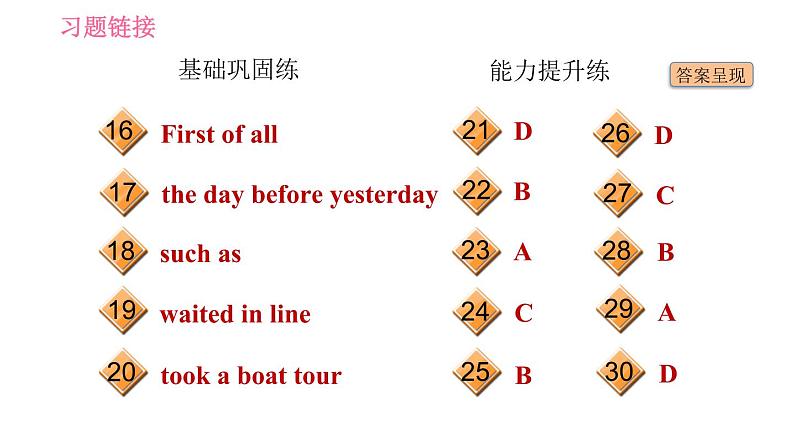 外研版七年级下册英语 Module 10 Unit 2 This morning we took a walk 习题课件003