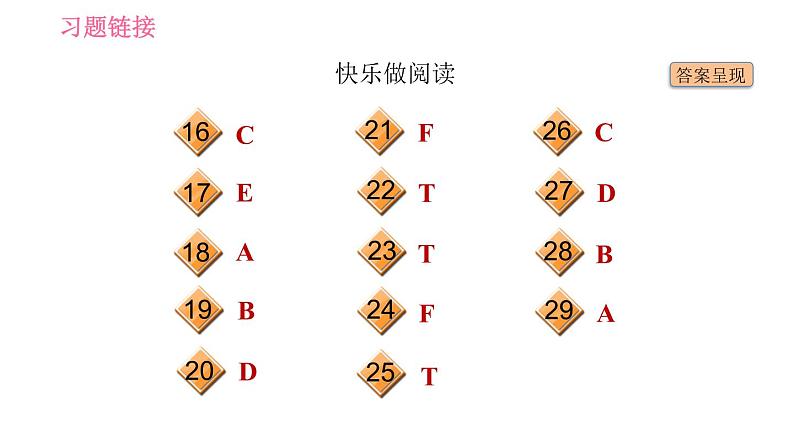 外研版七年级下册英语 Module 9 Unit 1 He left school and began work at the age of twelve 习题课件第5页