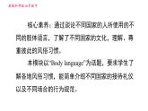 外研版七年級下冊英語 Module 11 寫作能力提升練 習題課件0