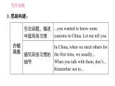 外研版七年級下冊英語 Module 11 寫作能力提升練 習題課件0