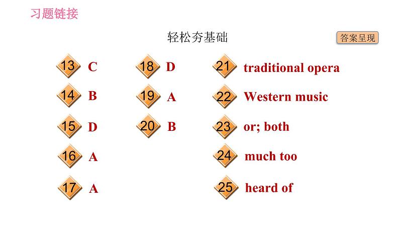 外研版七年级下册英语 Module 12 Unit 1 It's so beautiful! 习题课件05