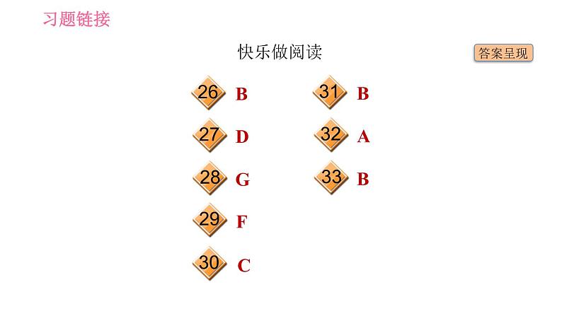 外研版七年级下册英语 Module 12 Unit 1 It's so beautiful! 习题课件06