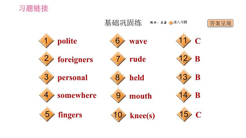 外研版七年级下册英语 Module 11 Unit 2 Here are some ways to welcome them 习题课件0第2页