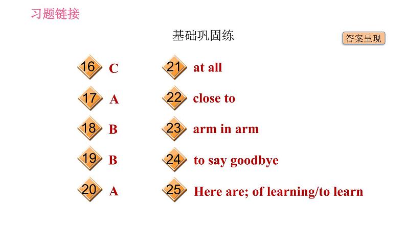 外研版七年级下册英语 Module 11 Unit 2 Here are some ways to welcome them 习题课件0第3页