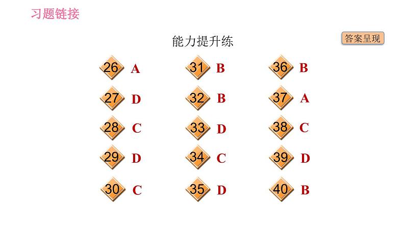 外研版七年级下册英语 Module 11 Unit 2 Here are some ways to welcome them 习题课件0第4页