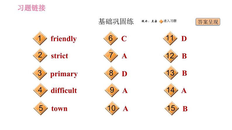 外研版七年级下册英语 Module 7 Unit 1 I was born in a small village 习题课件002