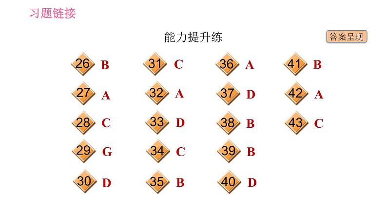 外研版七年级下册英语 Module 7 Unit 1 I was born in a small village 习题课件004