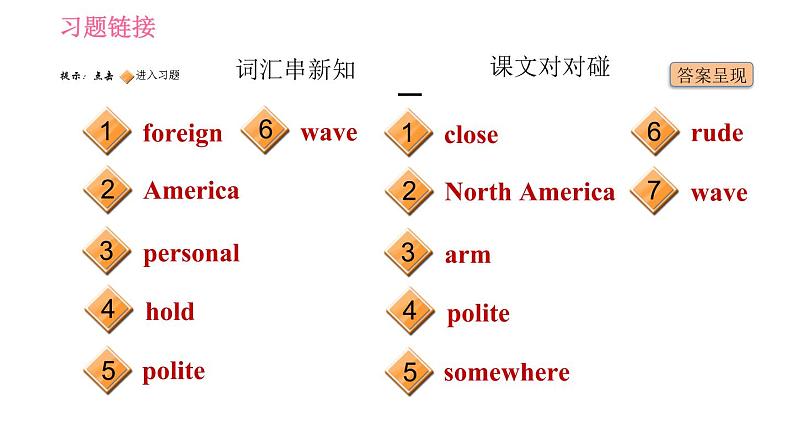 外研版七年级下册英语 Module 11 Unit 2 Here are some ways to welcome them 习题课件02