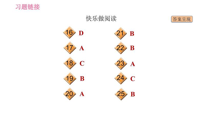 外研版七年级下册英语 Module 11 Unit 2 Here are some ways to welcome them 习题课件05