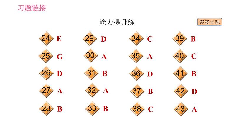 外研版七年级下册英语 Module 12 Unit 1 It's so beautiful! 习题课件004