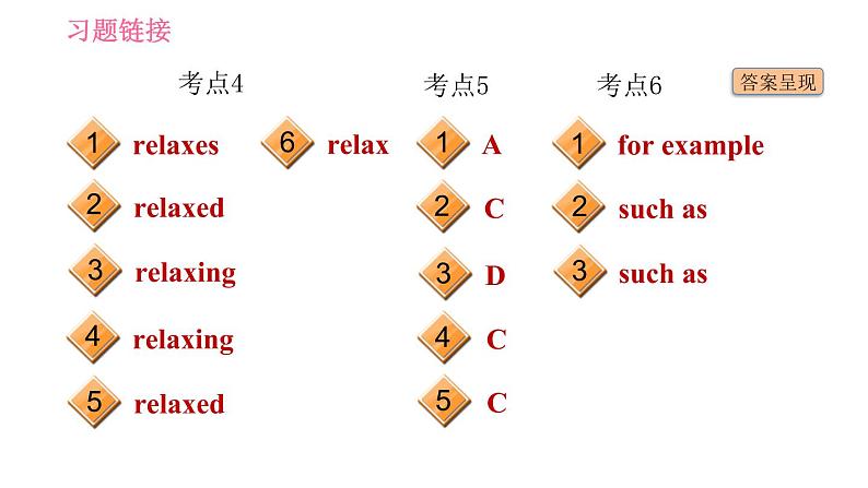 外研版七年级下册英语 Module 10 易错考点专练 习题课件第3页