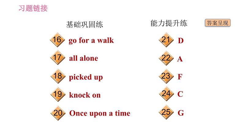 外研版七年级下册英语 Module 8 Unit 1 Once upon a time… 习题课件003