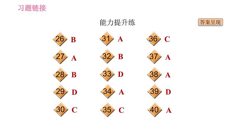 外研版七年级下册英语 Module 8 Unit 1 Once upon a time… 习题课件004