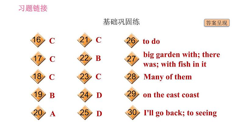 外研版七年级下册英语 Module 7 Unit 2 I was born in Quincy 习题课件003