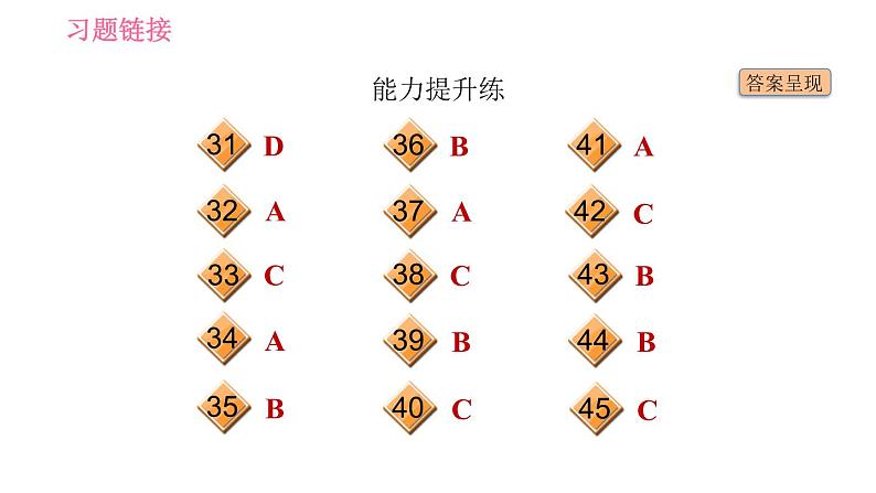 外研版七年级下册英语 Module 7 Unit 2 I was born in Quincy 习题课件004