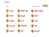 外研版七年級下冊英語 期末專項(xiàng)訓(xùn)練 專項(xiàng)五 語法運(yùn)用 習(xí)題課件