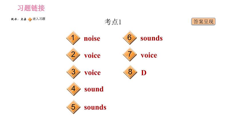 外研版七年级下册英语 Module 12 易错考点专练 习题课件02