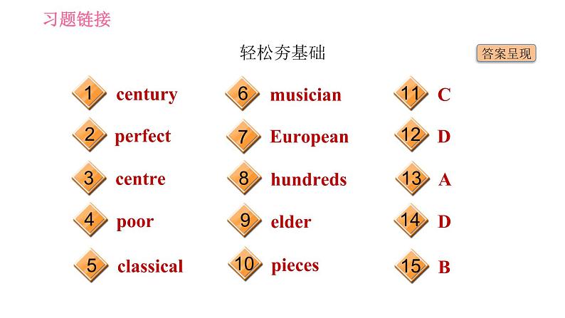 外研版七年级下册英语 Module 12 Unit 2 Vienna is the centre of European classical music 习题课件04