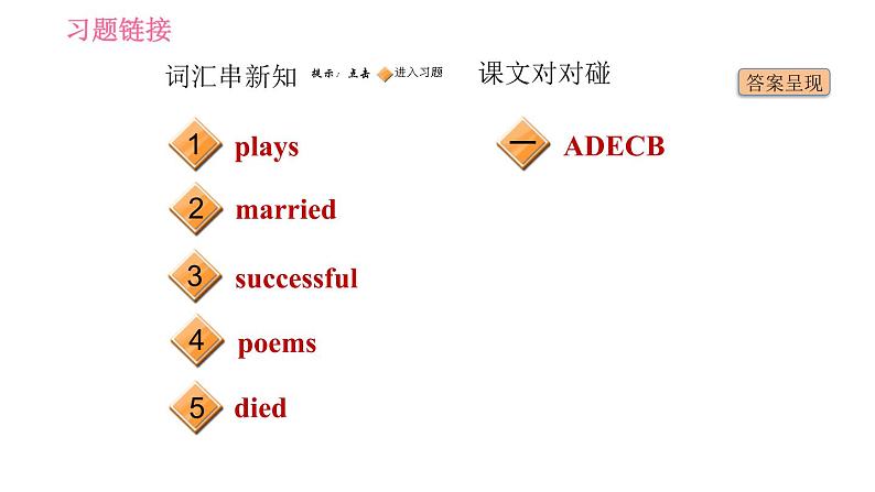 外研版七年级下册英语 Module 9 Unit 2 He decided to be an actor 习题课件第2页